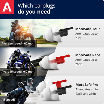 Alpine MotoSafe Race - Motorcycle Ear Plugs for Wind Noise Reduction - 20dB - Reusable, Ultra Soft, and Hypoallergenic - 1 Pair