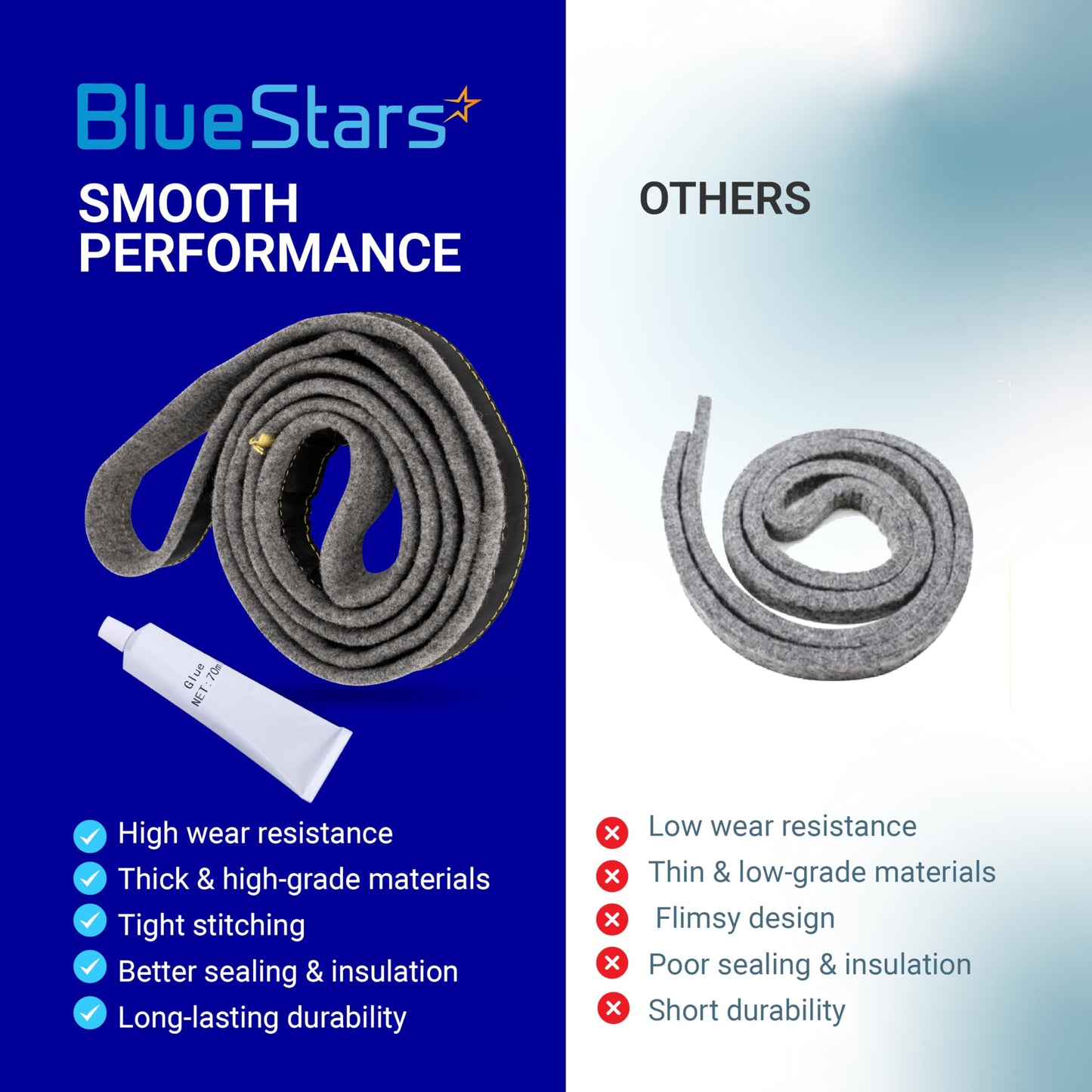 BlueStars DC97-07618A Dryer Drum Felt Seal - Compatible with Samsung DV42H5200EW DV42H5000EW DV45K6500EV DV48H7400EW DV42H5200EP/A3 DV50K8600EV/A3 DV52J8700GP/A2 Replace AP4453798 3998155 PS4218879