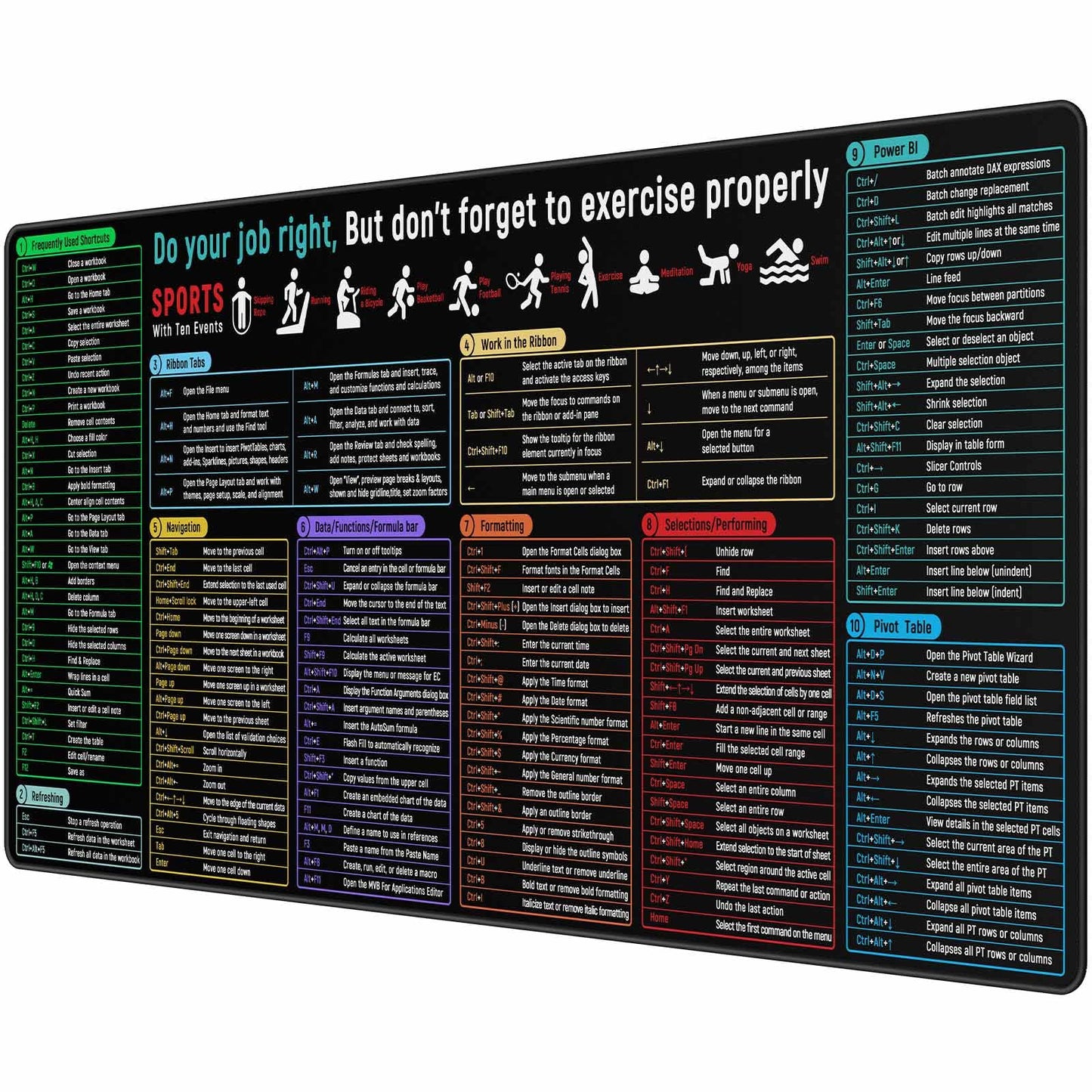 Rinaze Large Mouse Pad with Excel Shortcuts Cheat Sheet Desk Pad, Excel Tips Desk Mat, XXL Gaming Mousepad Keyboard Pad, Office Desk Accessories for Computer, Mac, PC and Laptop