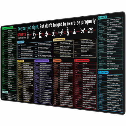 Rinaze Large Mouse Pad with Excel Shortcuts Cheat Sheet Desk Pad, Excel Tips Desk Mat, XXL Gaming Mousepad Keyboard Pad, Office Desk Accessories for Computer, Mac, PC and Laptop