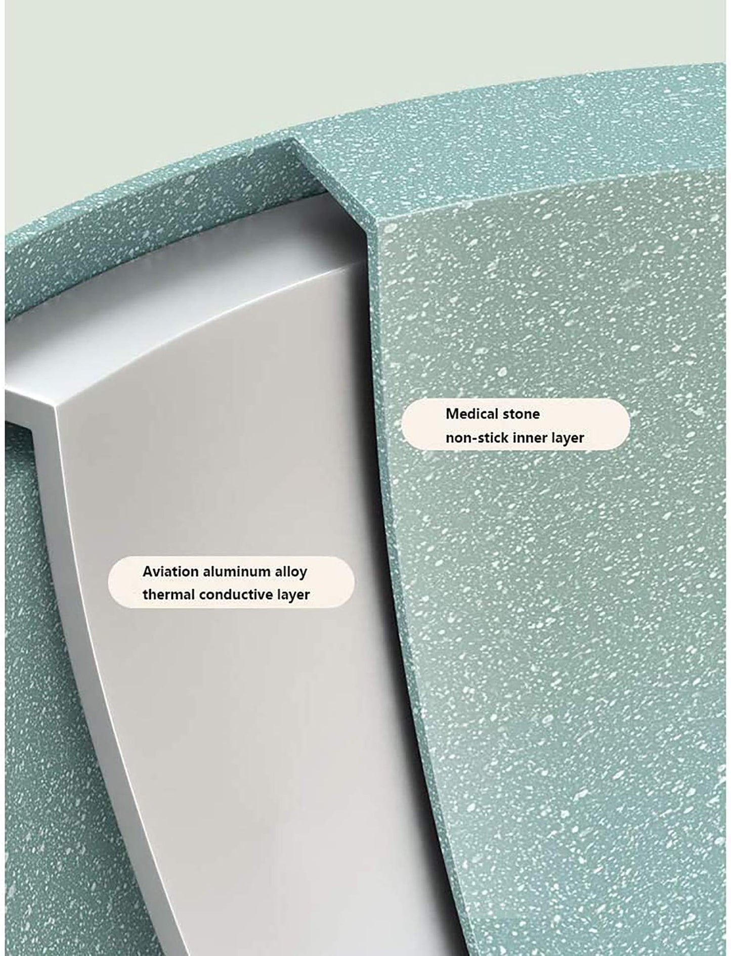 (Tamagoyaki pan) - Japanese Omelette Pan Nonstick Tamagoyaki Egg Pan/Retangle Small Frying Pan/with Silicone Spatula & Brush/Non-Stick Coating (PFOA Free)