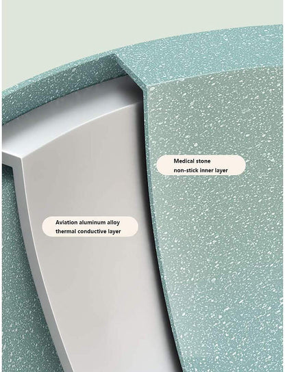 (Tamagoyaki pan) - Japanese Omelette Pan Nonstick Tamagoyaki Egg Pan/Retangle Small Frying Pan/with Silicone Spatula & Brush/Non-Stick Coating (PFOA Free)