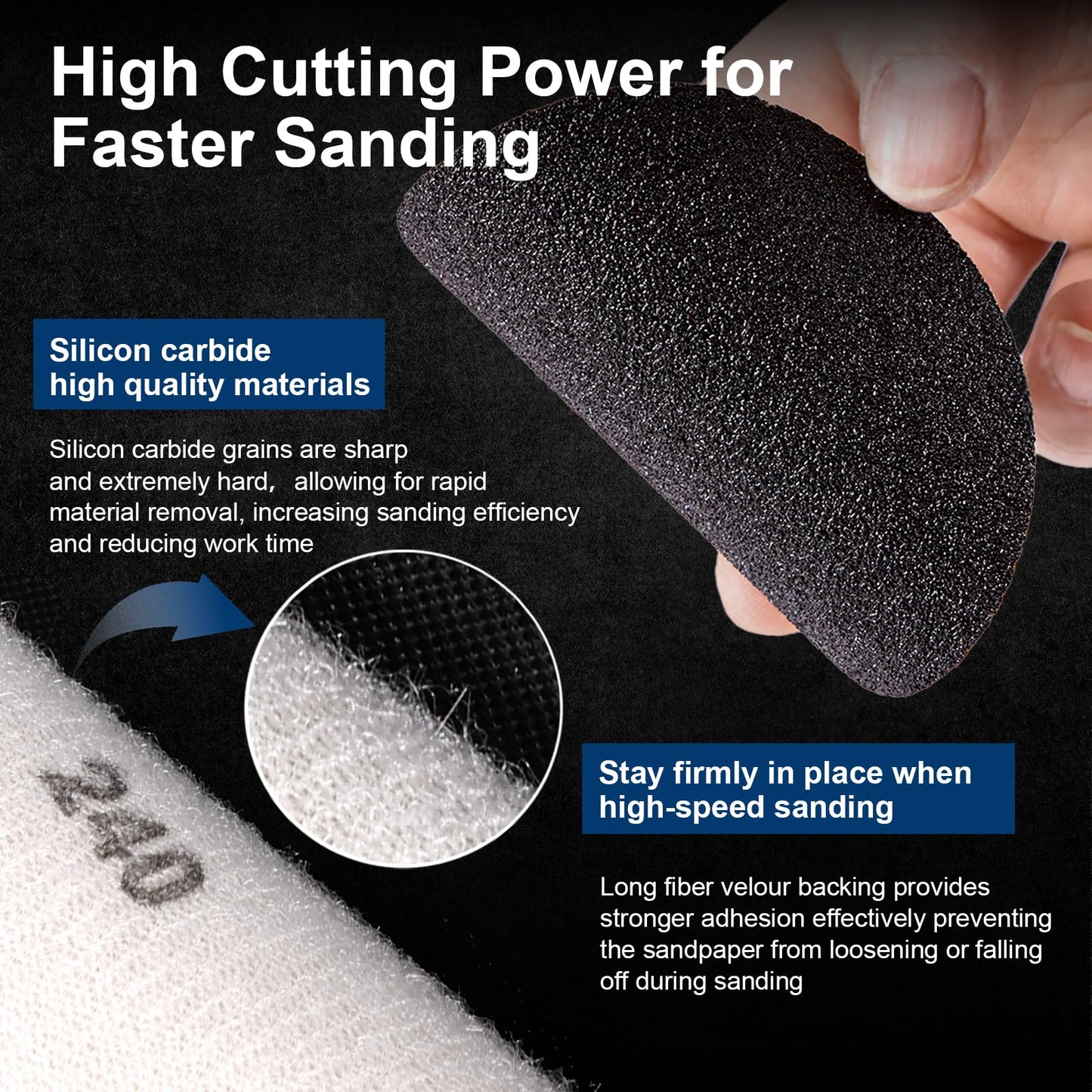 130 Pieces 3 Inch Sanding Disc, GOH DODD Headlight Restoration Kit Hook and Loop Sanding Pads 60 to 10000 Grit Wet Dry Sandpaper with 1/8" 1/4” Shank, Backer Plate, Polishing Pads and Interface Pad