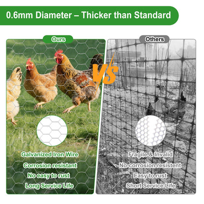 16inx40ft Chicken Wire with 100 Zip Ties, Galvanized Hexagonal Metal Mesh Wire Fencing to Protect Gardening Plants, Vegetables, Flowers, Fruits from Dogs, Rabbits Squirrels