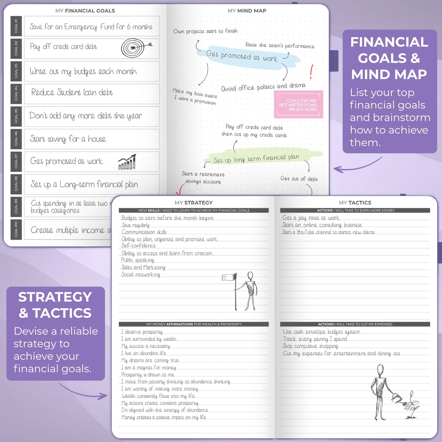 Clever Fox Budget Planner - Undated - Expense Tracker Notebook. Monthly Budgeting Journal, Finance Planner & Accounts Book to Take Control of Your Money. Start Anytime. A5 Size Lavender Hardcover