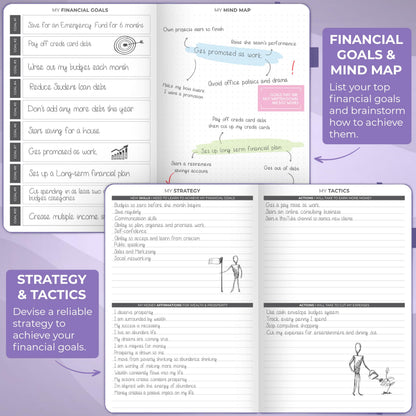 Clever Fox Budget Planner - Undated - Expense Tracker Notebook. Monthly Budgeting Journal, Finance Planner & Accounts Book to Take Control of Your Money. Start Anytime. A5 Size Lavender Hardcover