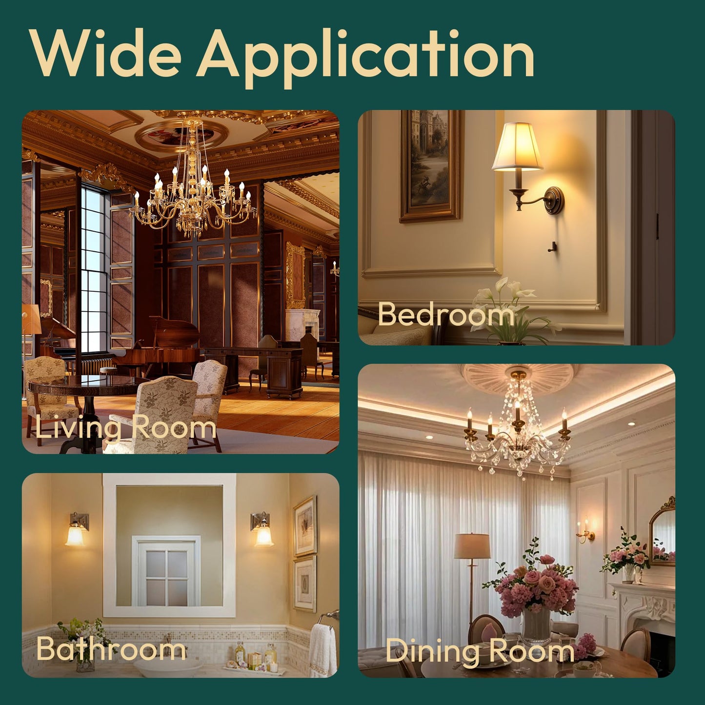 ALAMPEVER 12 Pack E26 LED Bulb 60 Watt, 2700K Soft White LED Light Bulb with Dimmable Function, CA11 Candelabra LED Bulbs, 450LM LED Edison Bulb, CRI82