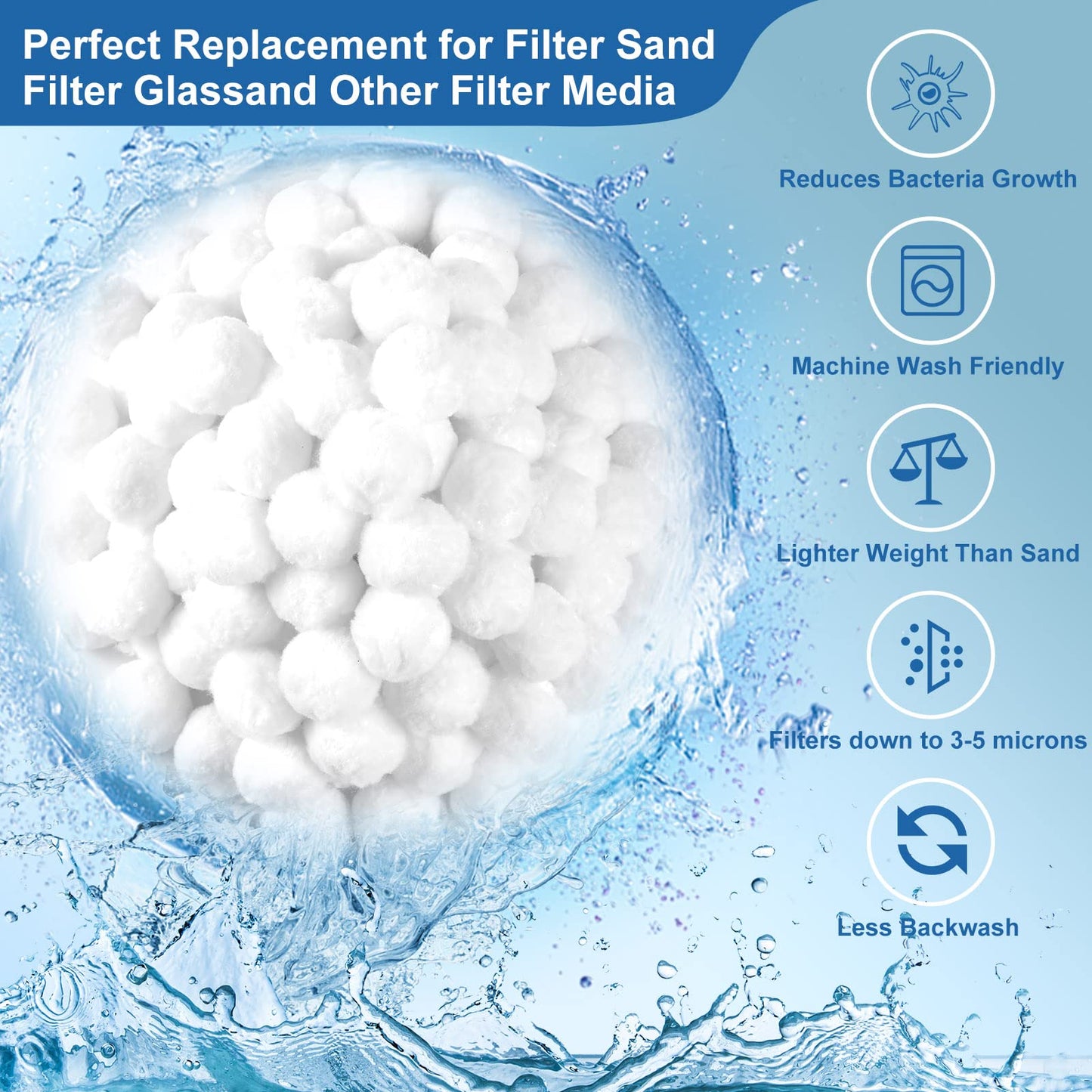 Pool Filter Balls for Sand Filter, Reusable Sand Filter Media Cartridges Replacement for Swimming Pool Filter Pump Aquarium (4.6 Pounds)
