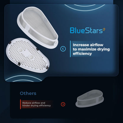 BlueStars [UPGRADED] W10828351 Dryer Lint Filter with Cover Replacement - For Kenmore Whirlpool KitchenAid Roper Dryers - Replaces 8531967 8531964 AP5985829 348400 348399