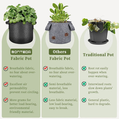 RONTEDA 5-Pack 10 Gallon Grow Bags - 10 Gal Fabric Pots Cloth Pots Heavy Duty Nonwoven Plant Bag with Handles for Vegetable Tomato Potato Fruit Flower Garden Planting (Black)