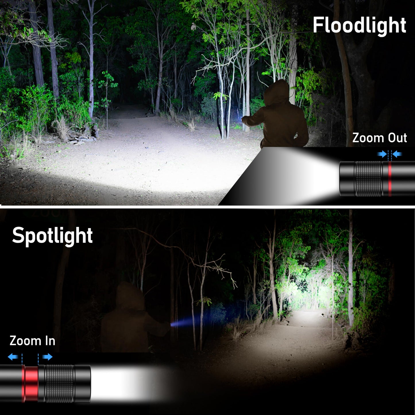 Blukar LED Flashlight Rechargeable 2 Pack, Super Bright Small Handheld Flashlights- Zoomable, Adjustable Brightness, Long Lasting Flash Light, Waterproof Pocket Size Torch Light for Emergency, Camping