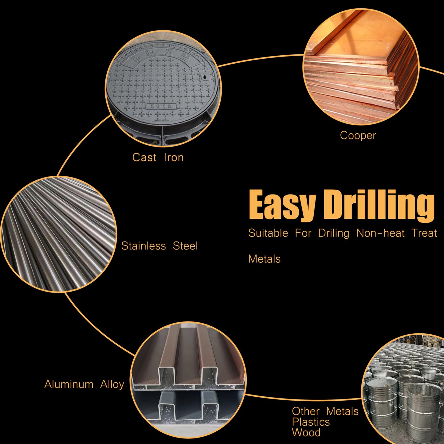 DelitonGude 1/4 inch HSS M35 Cobalt Twist Drill Bits,High Speed Steel,Pack of 10,Suitable for Steels,Cast Iron,Stainless Steels and Other Hard Metals(1/4inch-CAD)