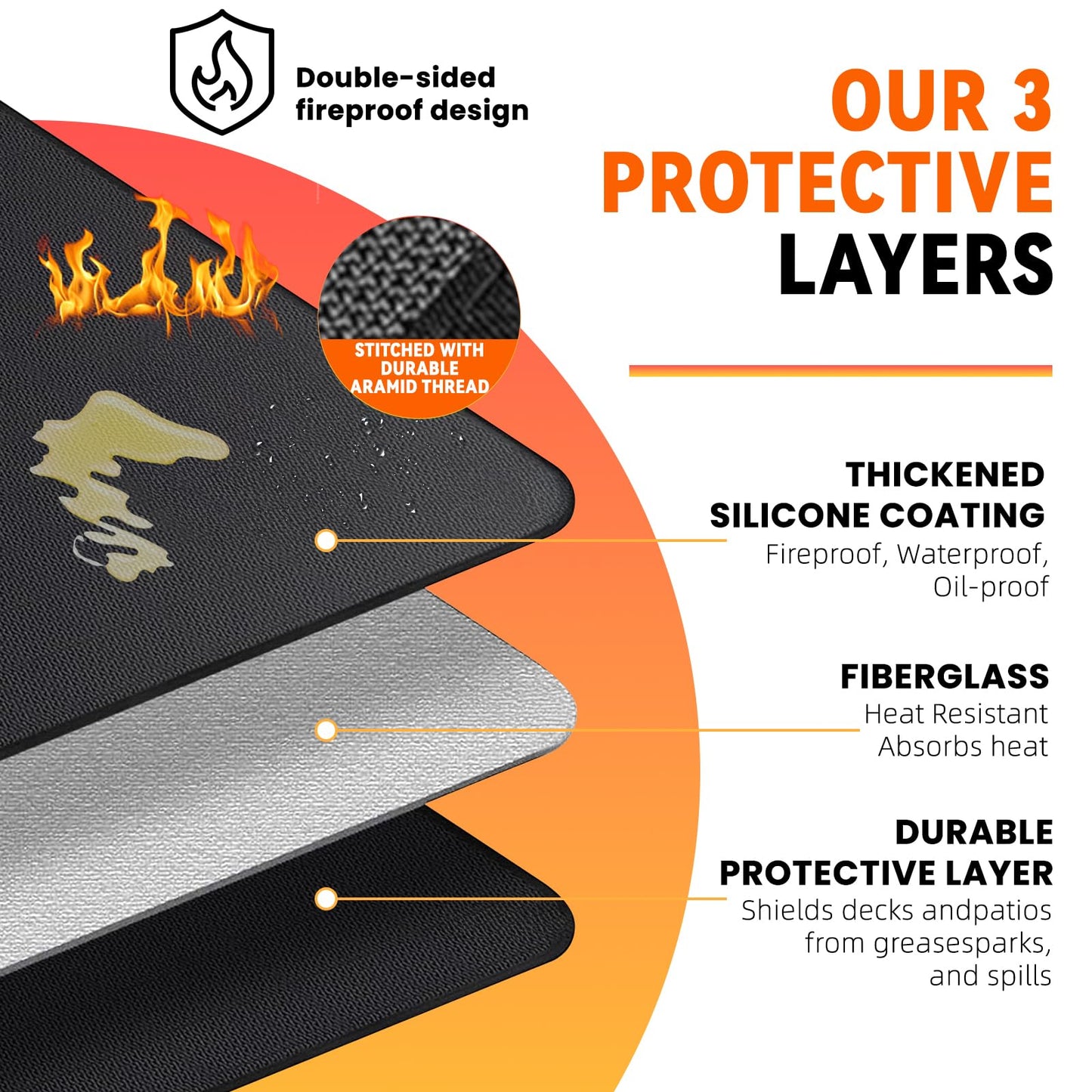 Uewpv 60x40 inch Under Grill Mat for Outdoor BBQ, Extra Large Fireproof Deck Protector Pad, Waterproof Oil-Proof Patio Lawn Mat for Grill, Fireplace & Fire Pit