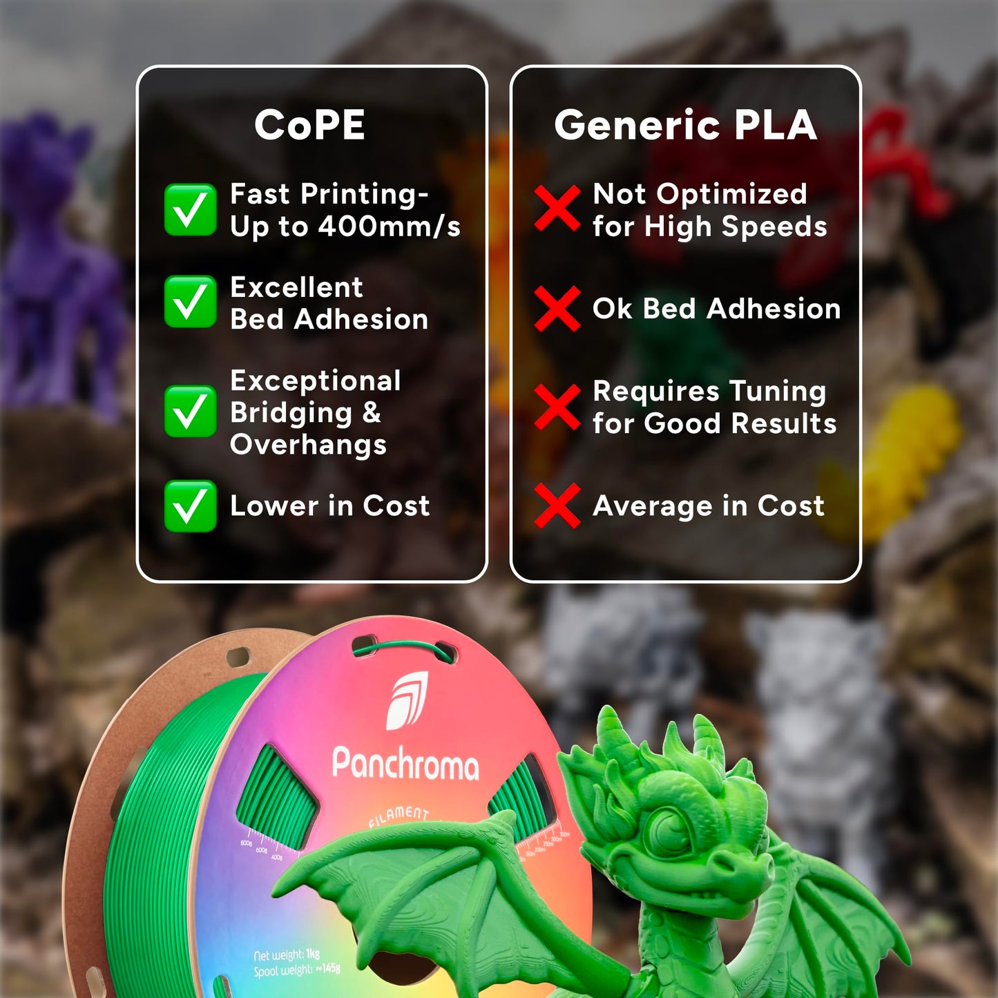 Polymaker Panchroma CoPE 3D Printer Filament, Polymaker Teal 3D Printing Filament 1.75mm 1kg, Prints Better Than PLA, Enables High Speed Printing, Compatible with Most 3D Printer, Polymaker Teal