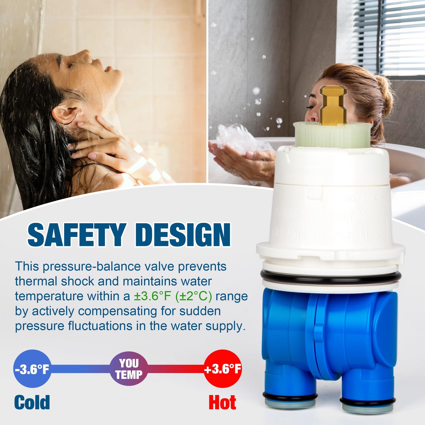 RP19804 Shower Cartridge Assembly Replacement for Delta 1300/1400 Series Tub/Shower Valves Fits,Single Handle Pressure Balance Valve Cartridge,Fits for Delta Select Monitor Valves (Blue 1993-2007)