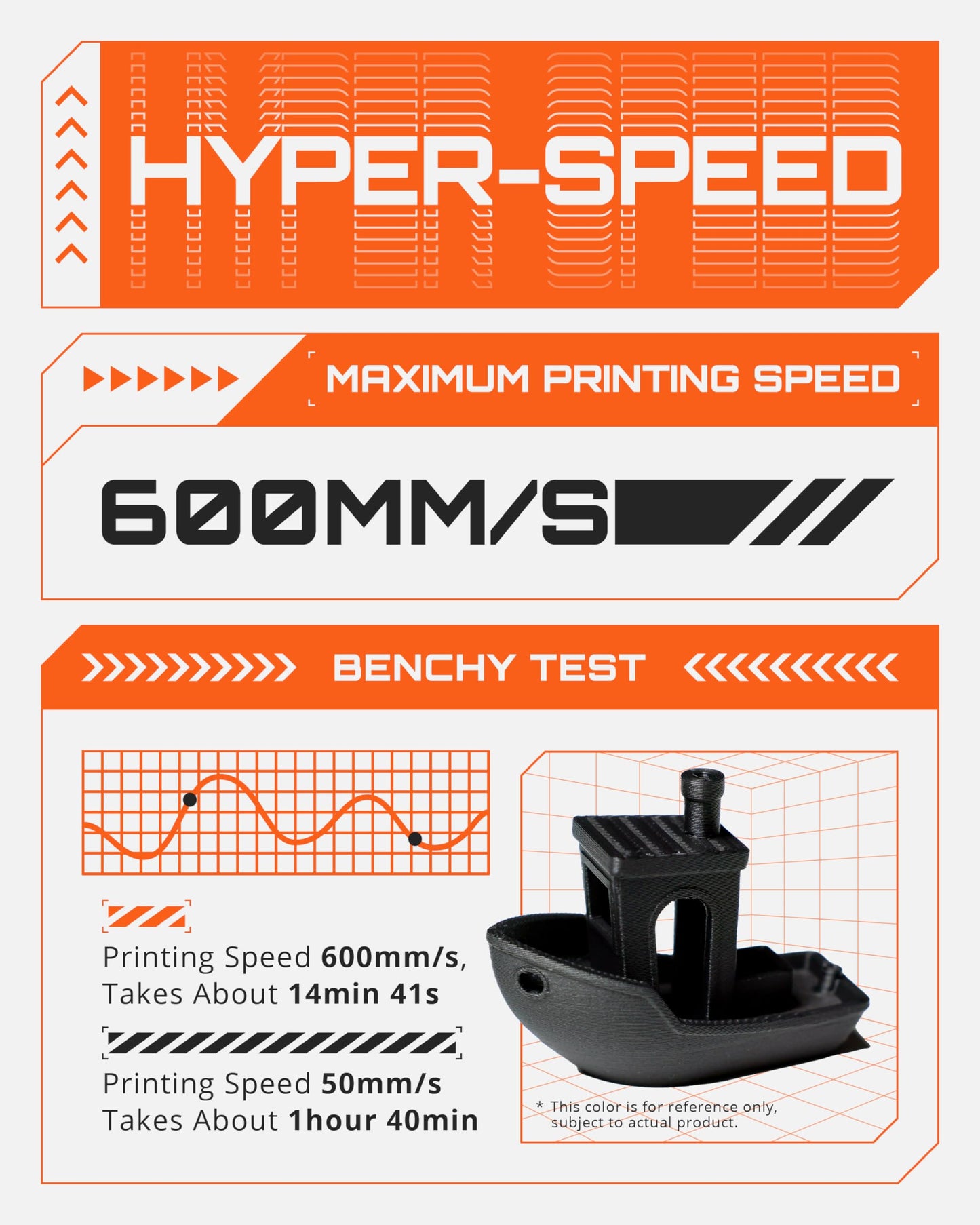 R3D High Speed PLA Pro Filament 1.75mm 1KG, 3D Printer Filament for 30-600 mm/s High-Speed Printing, Dimensional Accuracy +/- 0.02 mm, Plastic Spool, Compatible with AMS (Matte Avocado Green)