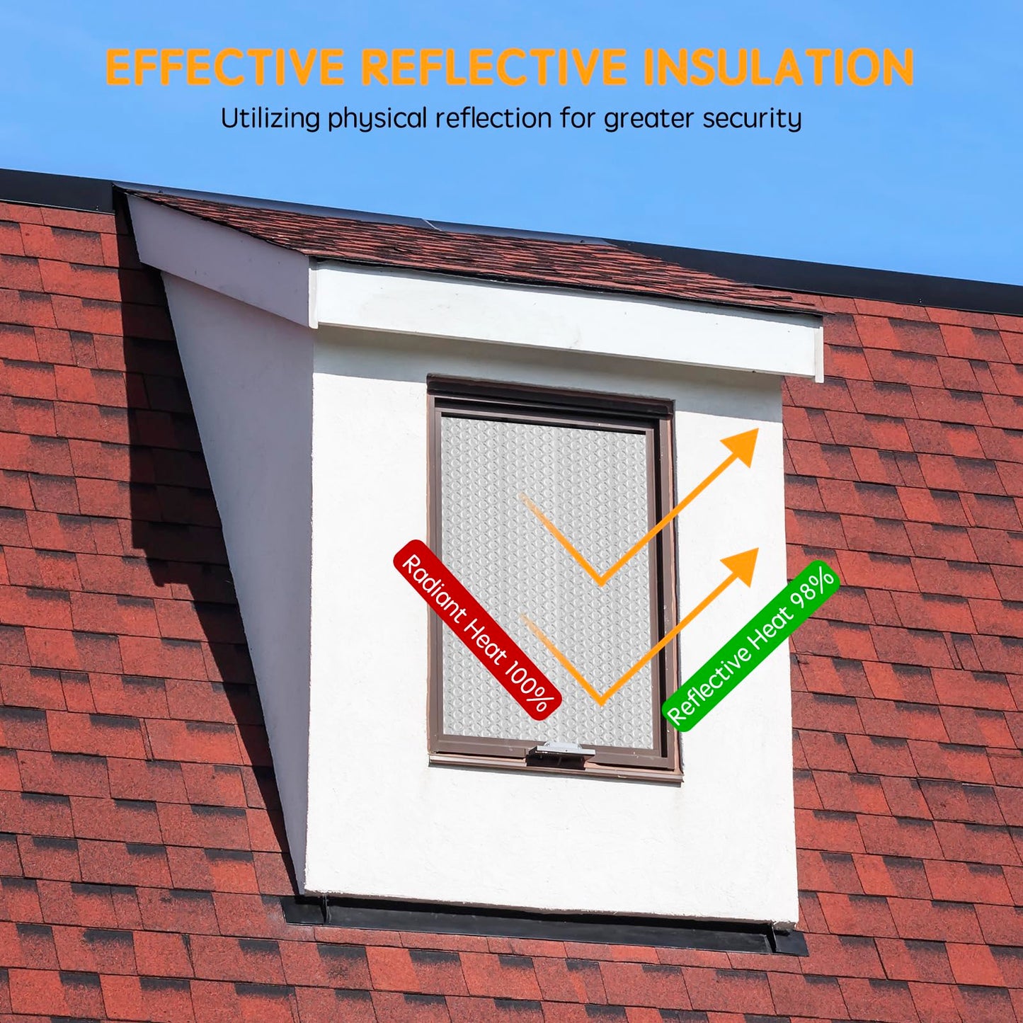 Reflective Foil Insulation, Double Reflective Bubble Insulation Sheet, Aluminum Foil Bubble Shield, Radiant Barrier Roll for RV Windows Weatherproofing (23.6''x 20Ft)