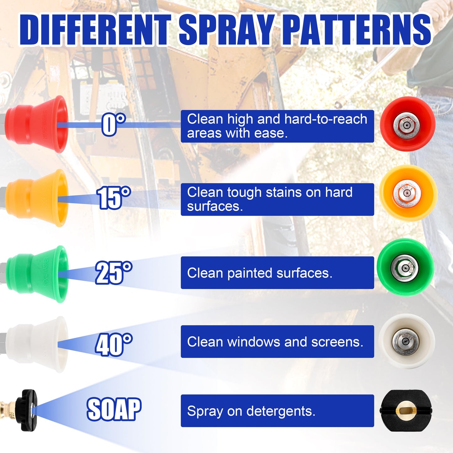RIDGE WASHER Pressure Washer Nozzle Guard, Power Washer Nozzle Tips with Protector Holder, 5 Pressure Washing Tips with 1/4" Quick Connect, Orifice 3.5