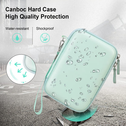 Canboc Carrying Case for Memoking/Zoolion/Phomemo/PokeLabel/Memoqueen T02 Mini Printer Sticker Printer, T02 M02 Portable Thermal Printer Box for Thermal Paper, USB Cable, Green (Case Only)