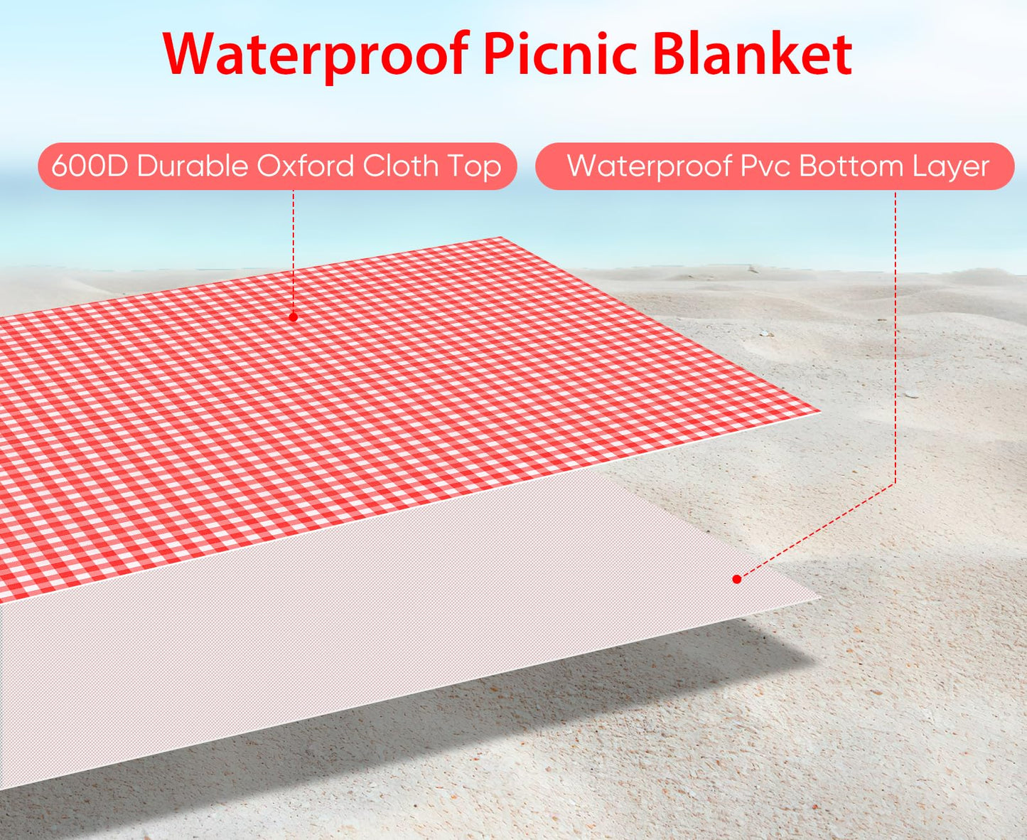 BARTHKIT Extra Large Outdoor Picnic Blanket, 79"x79" Waterproof Picnic Mat, Sandproof Beach Blanket Portable Camping Blanket Lightweight for Camping Beach Park Courtyard, Red & White Grid