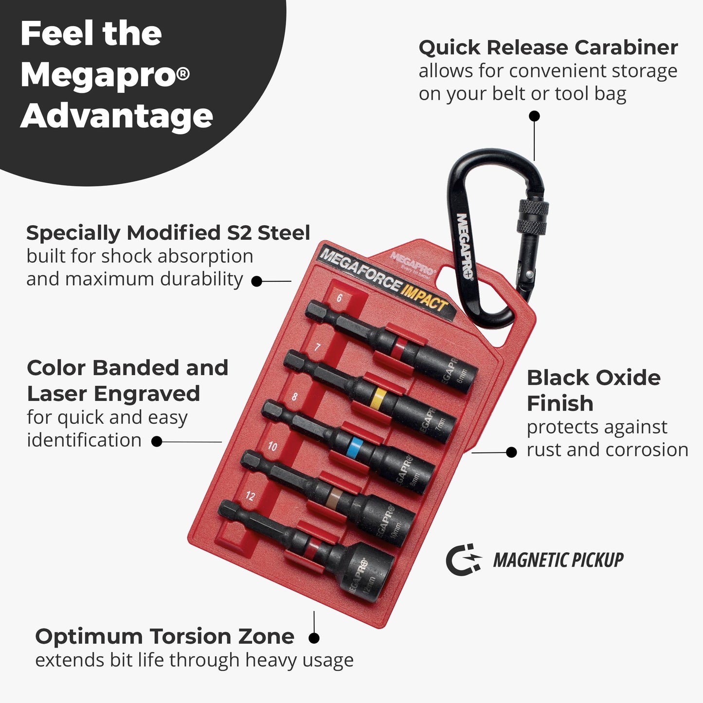 MEGAPRO® Impact Nutsetters | Specially Modified S2 Steel | Black Oxide Finish | Magnetic Pickup (Metric)