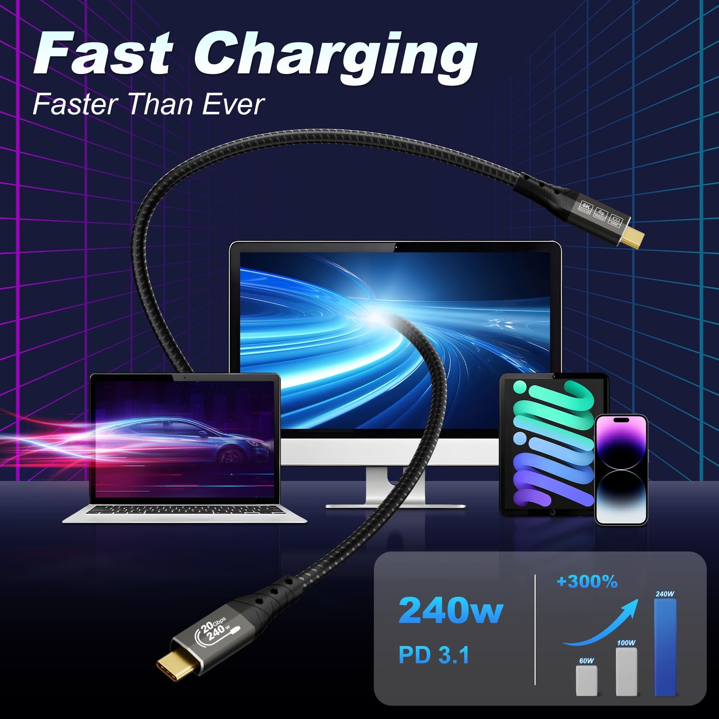 ZIKNYDO USB C Cable 10FT, USBC 3.2 20Gbps Data transfer, 240W Fast Charging Type C to Type C, 4K@144Hz / 60Hz, 8K@30Hz USB C Monitor Video Cable for Thunderbolt 4, MacBook Pro, iPad, Dell XPS, VR (3m)