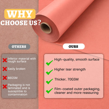 Butcher Paper for Smoking Meat Food-Grade Paper for Smoking Grilling, Unbleached, Uncoated (18in x 50ft)