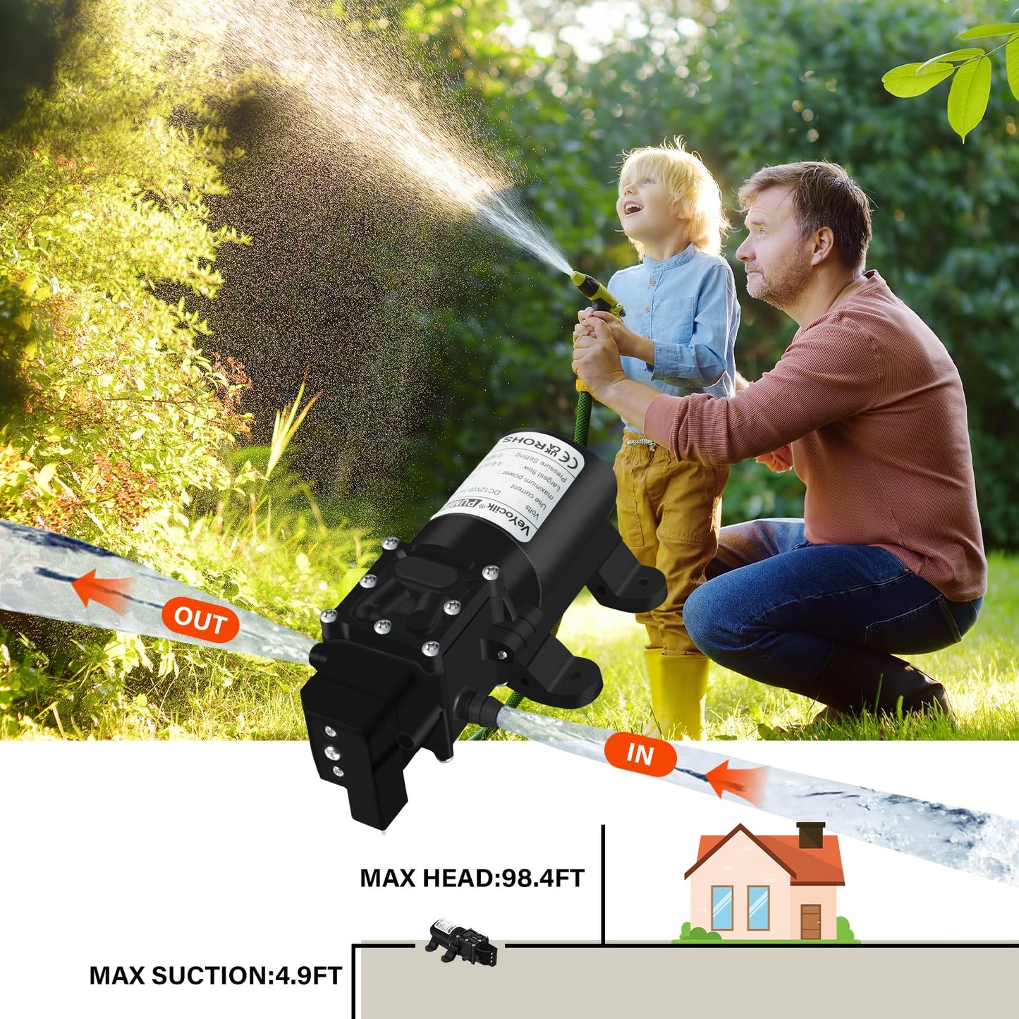 VeYocilk DC 12V Water Pump,1GPM 4L/Min Diaphragm Pump Build in Pressure Switch with 2 Hose Clamps for Pumping Water