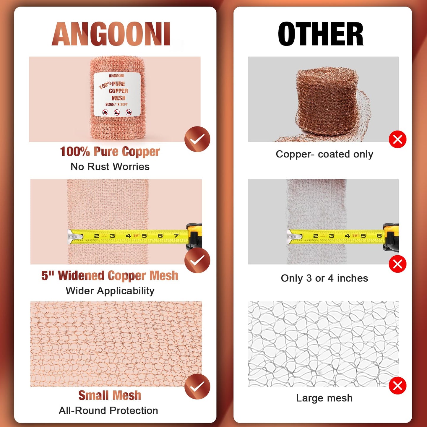Angooni Copper Mesh,Pure Copper Wire Mesh 5in x 50ft Premium Copper Mesh Ideal for Hole Blocking, Rustproof Pure Copper Mesh Roll