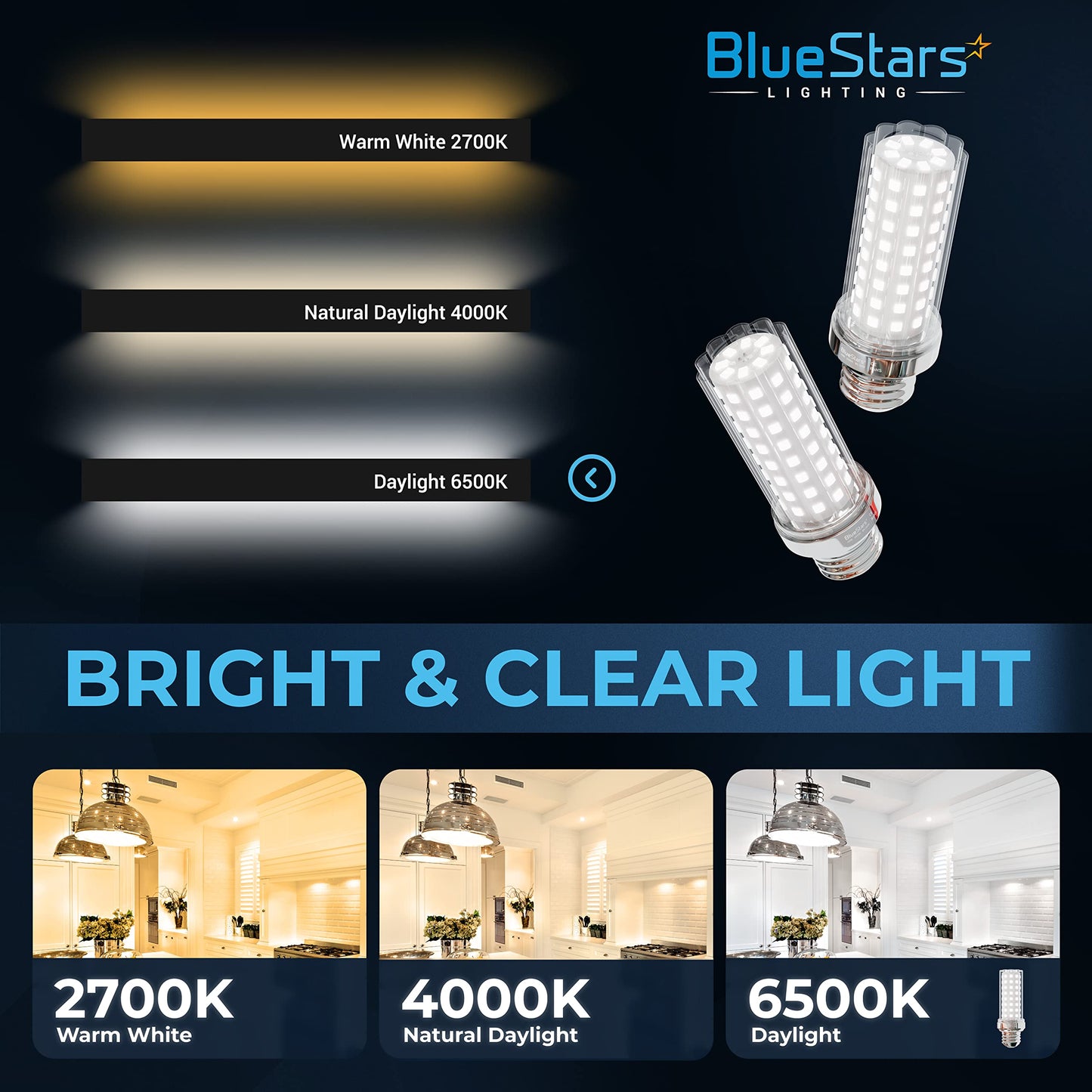 BlueStars 4 Packs E26 LED Corn Light Bulbs 20W Super Bright, 150W Led Corn Cob Light, 6500K Daylight White, 1600 lumens, Non-dimmable for Home Garage Warehouse Commercial & Large Area Lighting