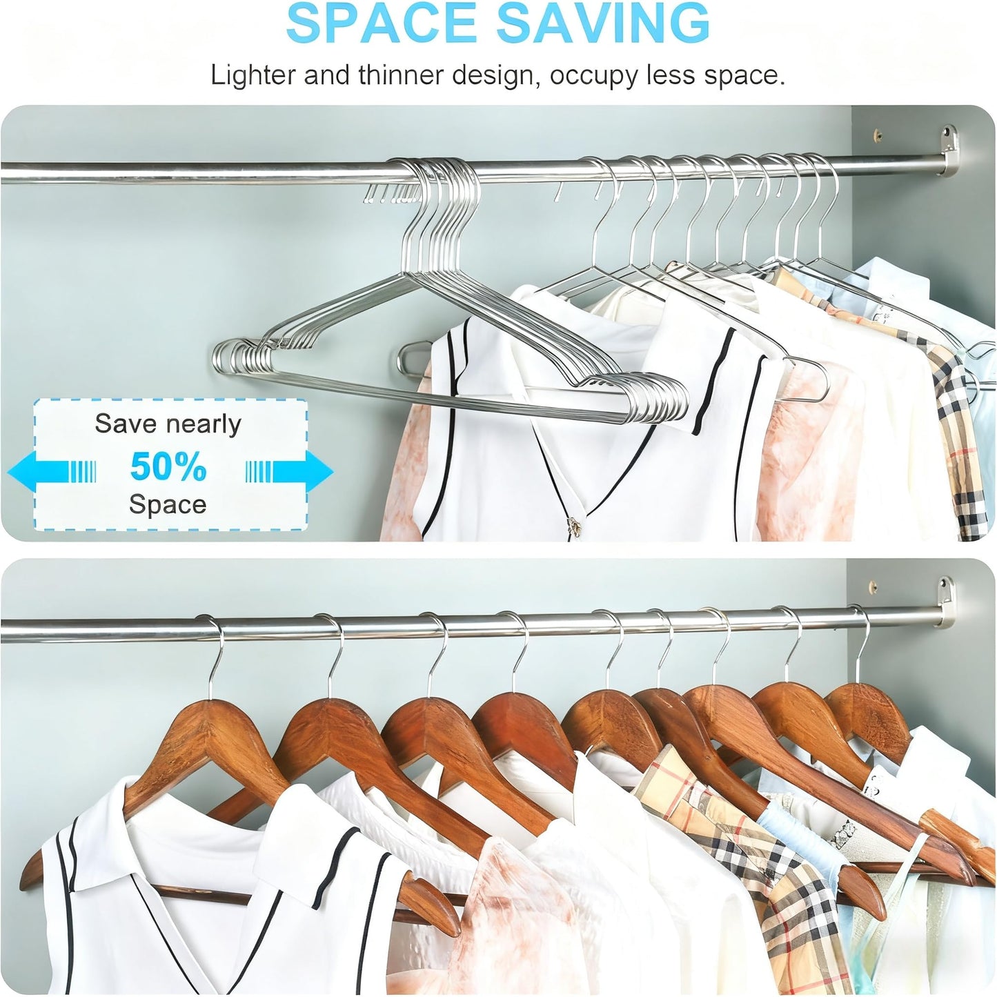 Coat Hangers Clothes 40 Pack Seropy Wire Hangers Heavy Duty Stainless Steel Hangers with Non Slip Grooves, Ultra Thin Metal Hangers Space Saving Clothing Hanger 16.5 Inch