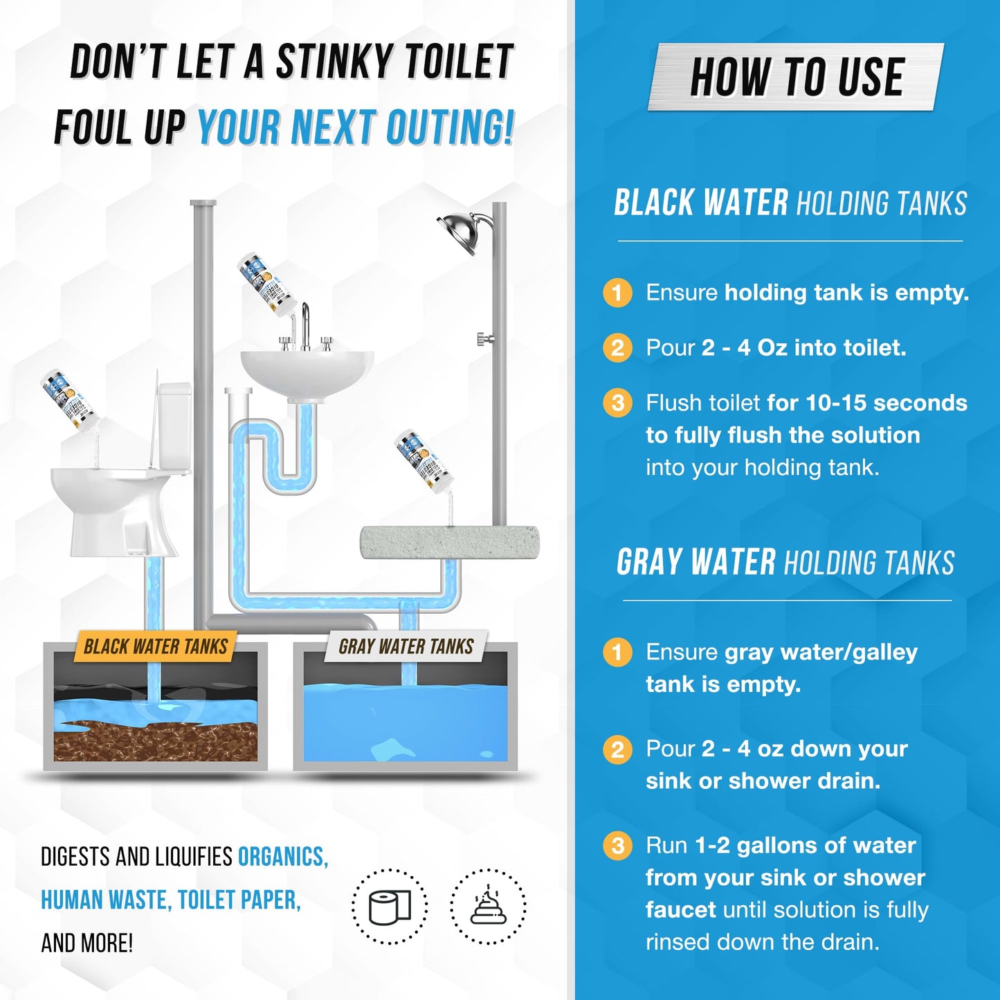 RV Black Tank Treatment Toilet Chemicals - 16 Treatments Waste Digester for Holding Tank, Gray Water Tank in RVs, Campers & Boat - Camper Toilet Sensor Cleaner, Sewer Deodorizer, 32oz - Made in USA