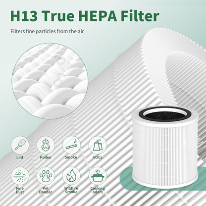2 Pack H7126 Replacement Filter for GoveeLife H7126 Mini Air Purifier, 3-in-1 High-Efficiency Air Filter, Replace Part #H7126-RF