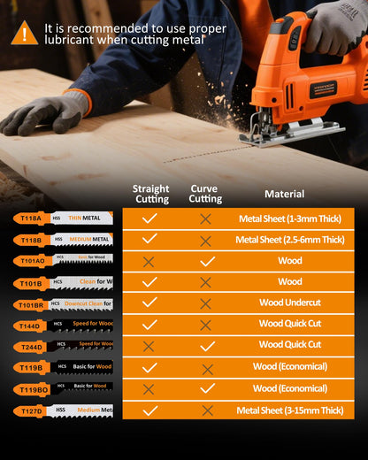 50PCS T Shank Jigsaw Blades Set - BGTEC HCS/HSS Jig Saw Blades for Wood, Plastic and Metal Cutting(T119B*5-T119BO*5-T101BR*10-T144D*10-T244D*5)