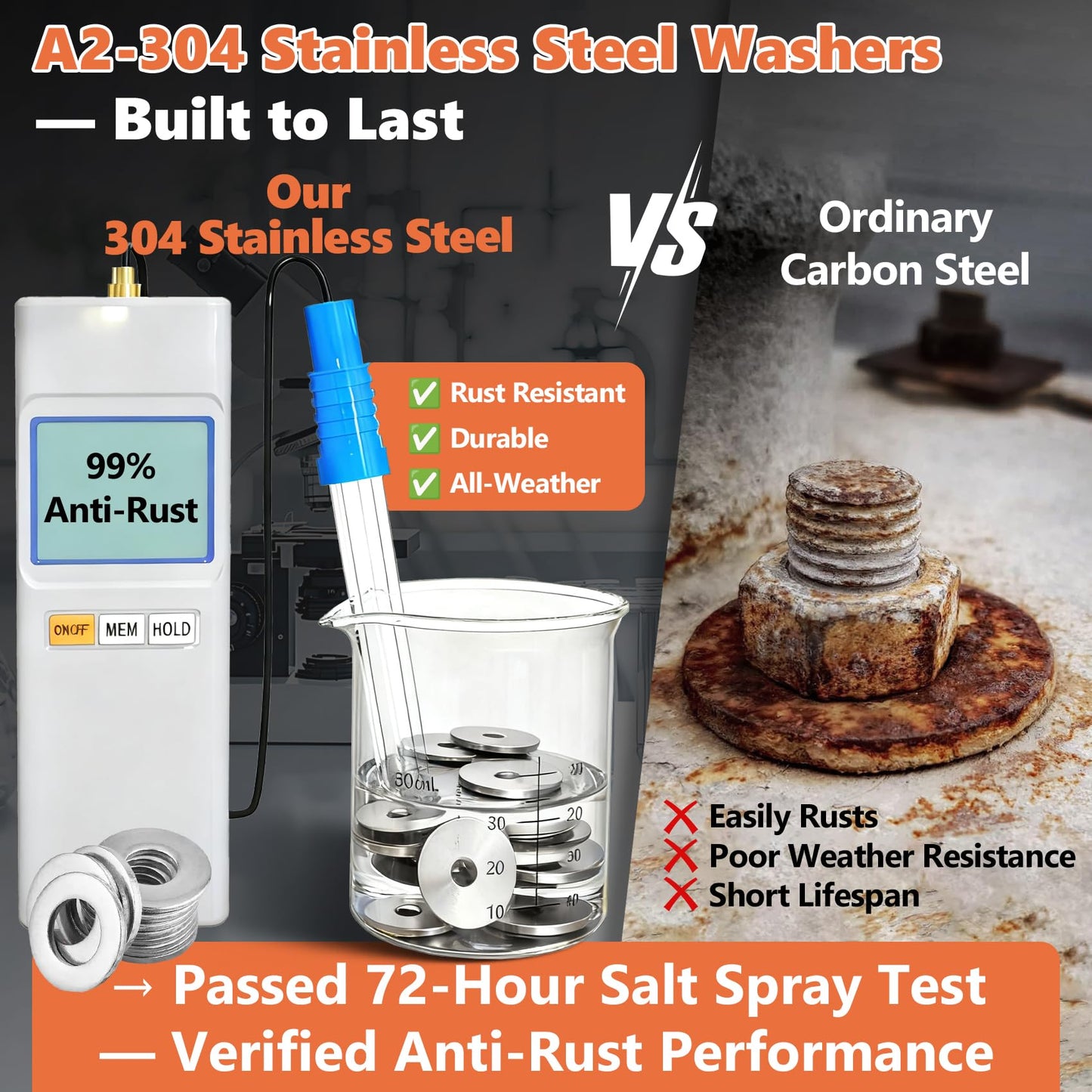 Washers, 232 Pcs 304 Stainless Steel Flat Penny Washers for Screws Bolts Kit -Large OD Metric Fender Washers Assortment (M3 M4 M5 M6 M8 M10 M12)| Anti-Rust for Automotive, Machinery, DIY Repair