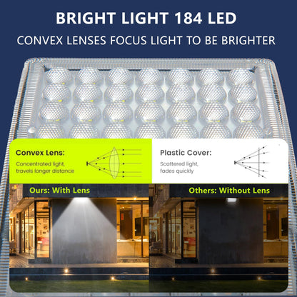 CcBear show Solar Flood Lights, IP65 Waterproof Solar Lights Outdoor, LED Solar Motion Sensor Lights， Solar Fence Light, Solar Wall Light for Door Shed Patio Garage, Bright Solar Security Light
