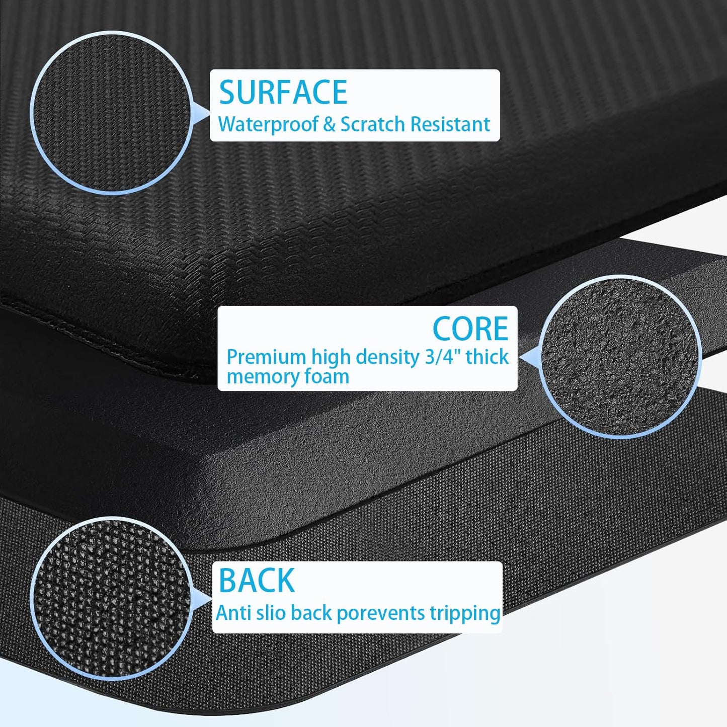 Artnice Kitchen Mats for Floor, 0.75" Cushioned Anti Fatigue Mat, Memory Foam Kitchen Rug, Non Slip Waterproof Comfort Mat for Standing, Home, Office (17.3" x 28", Black)