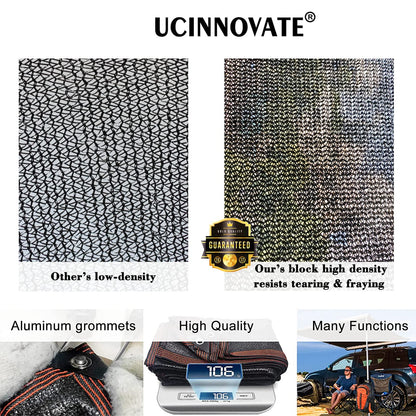 UCINNOVATE Sunblock Shade Cloth 70% Shade Net Greenhouse Covers 10ft x 10ft Fabric Mesh Tarp Sunshade Sunscreen UV Resistant Netting with Grommets for Garden Patio Lawn Plant Parking Yard or Kennel