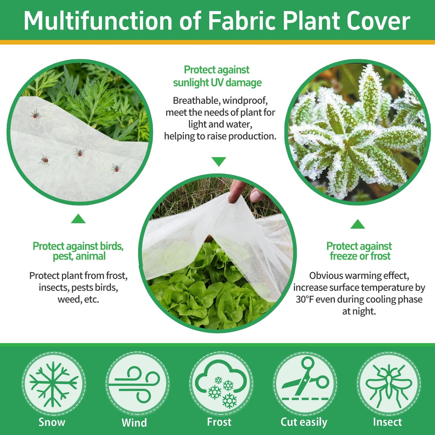 Plant Covers Freeze Protection, 10x50ft Green Frost Blanket for Winter, 1.23 oz/yd² Fabric, Premium Frost Protection Cover, Breathable Garden Row Covers for Outdoor Plants
