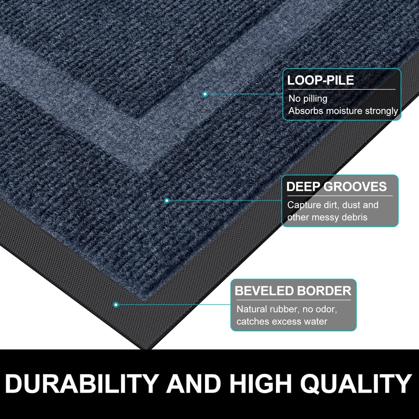 Arotive Front Door Mat Outdoor Indoor Entrance, Non Slip Heavy Duty Sturdy Natural Rubber Mat, Durable & Fade Resistant, Easy Clean Low Profile Welcome Mat for Entryway and Patio, 30 x 17, Navy