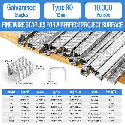 meite 21 Gauge Upholstery Staples, 1/2-Inch Crown with 1/2-Inch Length Galvanized Heavy Duty Staples for Staple Guns MT8016, MT8016S, and MT8016SLN (10,000 Counts)