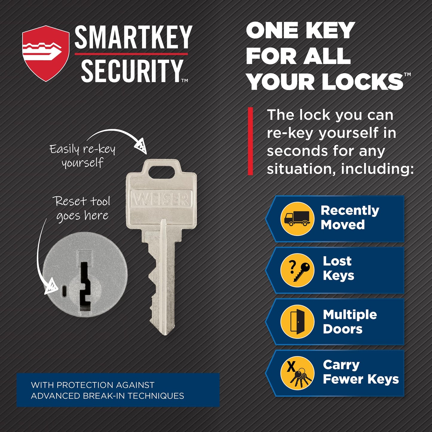 Weiser SmartKey Re-Key Kit, Re-Key Kit for Weiser SmartKey Deadbolt Locks, Door Handles, Door Knobs and Electronic Locks, Re-key Your Lock in Seconds , Silver