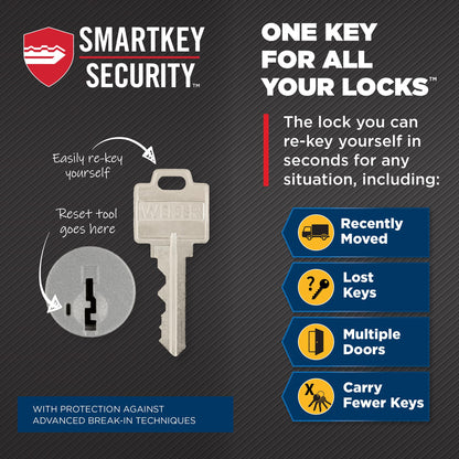 Weiser SmartKey Re-Key Kit, Re-Key Kit for Weiser SmartKey Deadbolt Locks, Door Handles, Door Knobs and Electronic Locks, Re-key Your Lock in Seconds , Silver