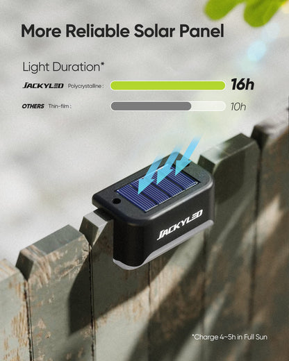 Solar Deck Lights Outdoor 16 Pack, JACKYLED Solar Step Lights Outdoor Waterproof LED Solar Powered Stair Lights for Patio Deck Porch Step Fence Railing Wall Garden Pool Yard