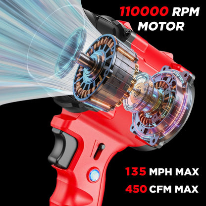 110000 RPM Cordless Turbo Leaf Blower Compatible with Milwaukee 18V Battery, Handheld Mini Air Duster, for Home, Car, Patio, Lawn Cleaning & Blowing Leaves/Dust Jet Blower