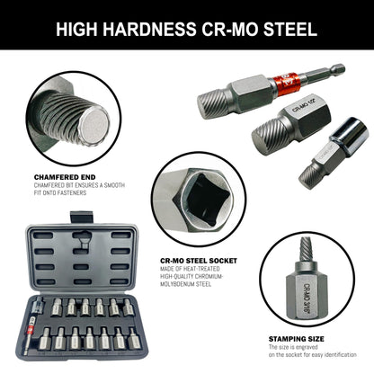 Greywolf 15 pcs Screw Extractor Set with 3/8 Inch Drive, Hex Head Multi-Spline Screw Easy Extraction Bolt Extractor Kit, Broken Bolt Extractor for Removing Broken, Rusted Bolts and Screws