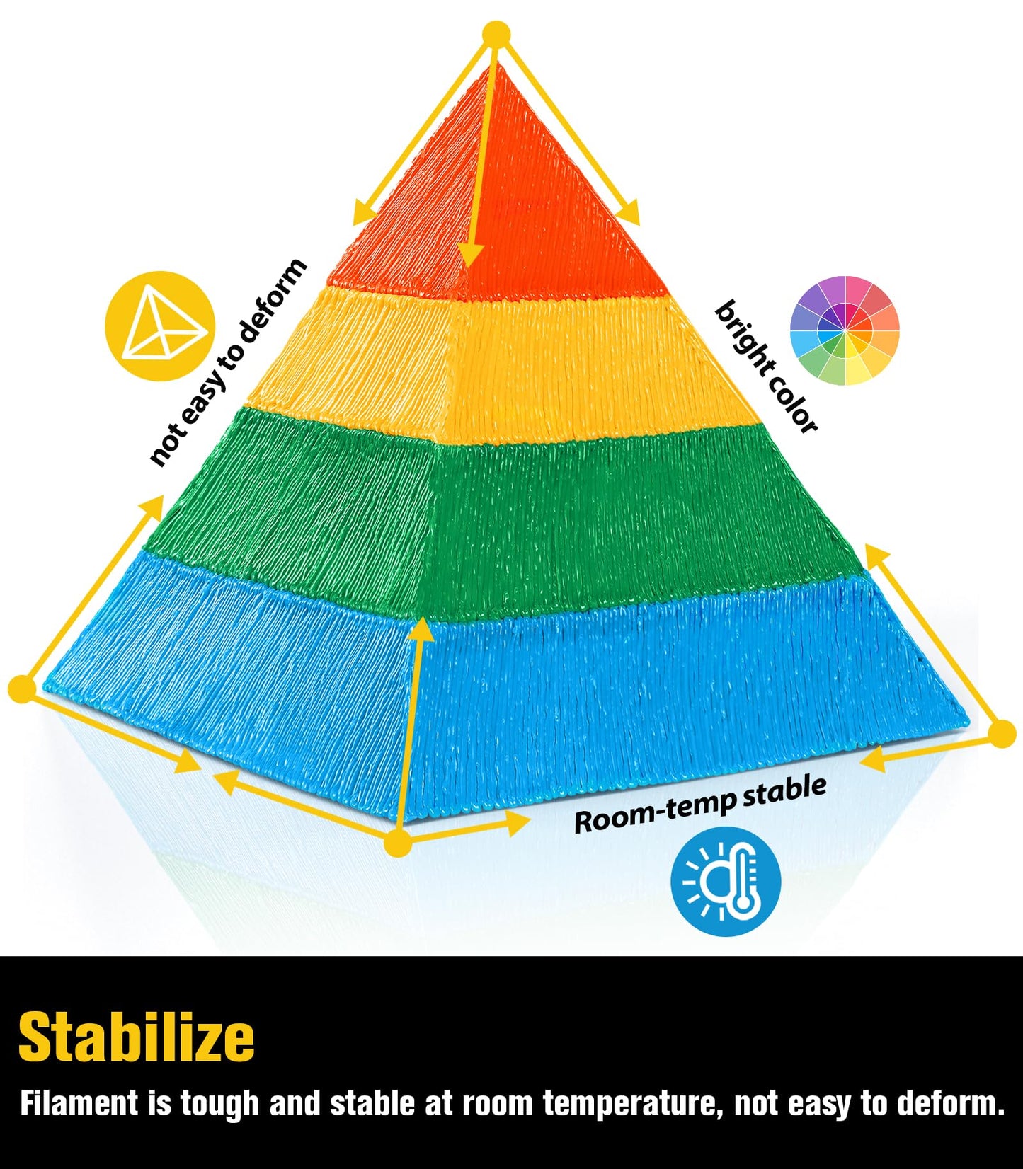 3D Pen Filament Refills 15 Colors, Each Color 16 Feet Total 240 Feet, 1.75 mm Pla Filament Comes with 2 Finger Caps & Copybook,3D Printing Pen Filament Refills Compatible with Mynt3d,scrib3d 3D Pen