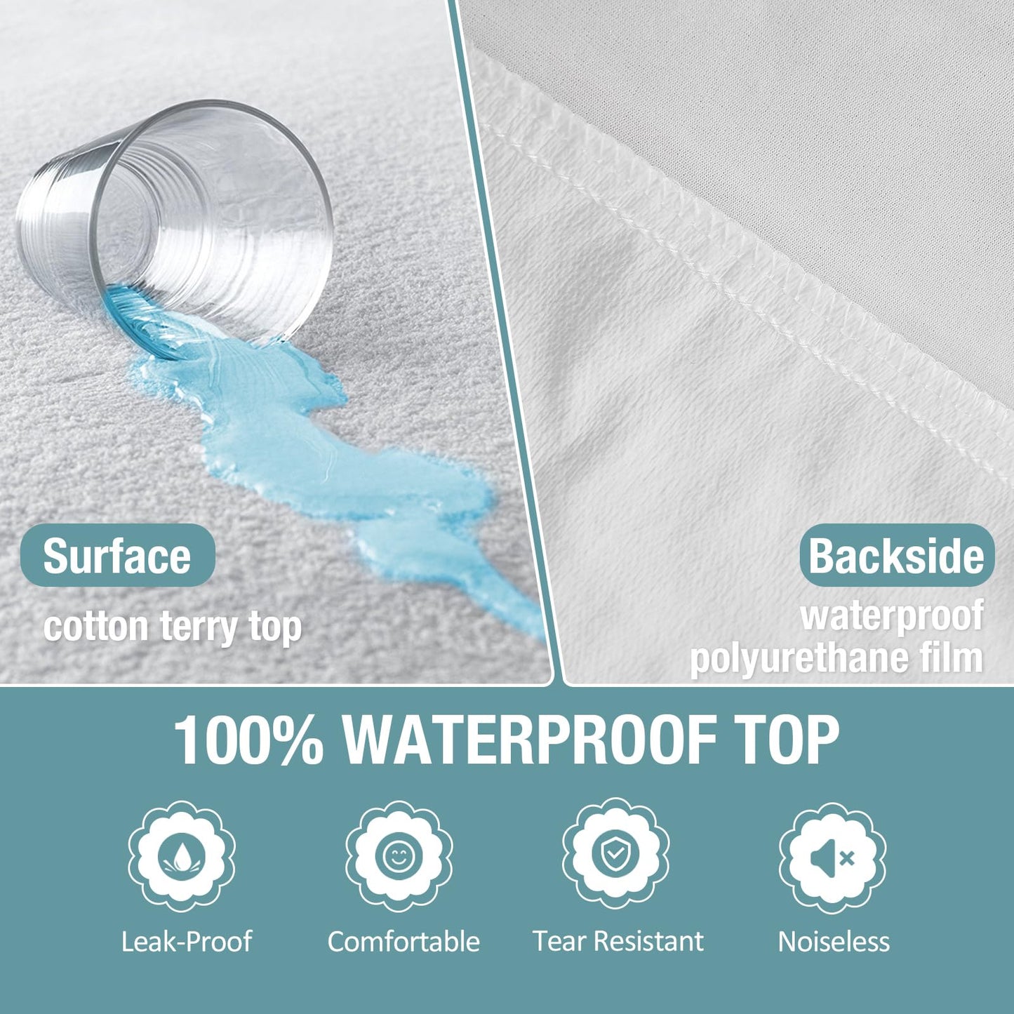 Bedecor Waterproof Mattress Protector Twin, Single Bed Mattress Cover Water Proof Protective Sheet，Breathable Cotton Terry Top with 18 Inches Deep Pocket, for Kids Bedwetting Pets Friendly