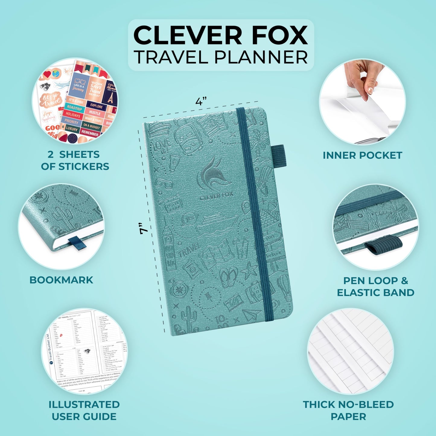 Clever Fox Travel Journal Pocket – Vacation & Road Trip Itinerary Planner Organizer & Traveling Memory Diary – Small Traveler Notebook (Aquamarine)