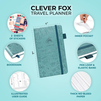 Clever Fox Travel Journal Pocket – Vacation & Road Trip Itinerary Planner Organizer & Traveling Memory Diary – Small Traveler Notebook (Aquamarine)